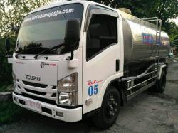 Supliyer Air Jogja